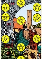 Carta Tarot del Dia: EL Sol